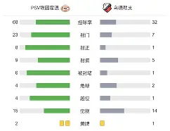 爱游戏体育-赛后埃因霍温调整名单以备中超莱比锡临场应变备战意甲，Ning在法国队比赛中刷新纪录直接炸裂